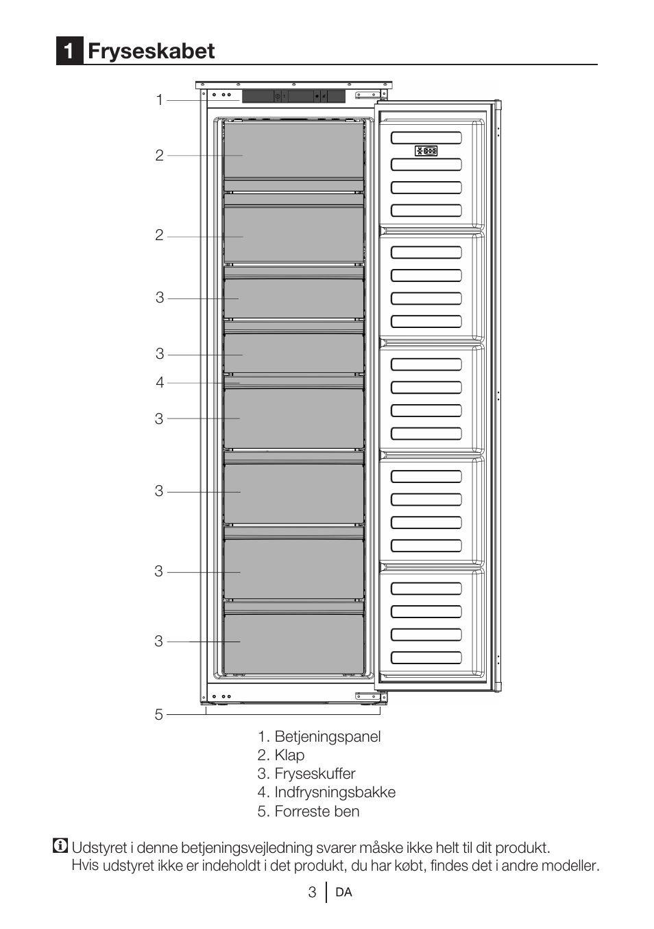 F ryseskabet | GRAM FSI 3225-94 N/1 User Manual | Page 4 / 64