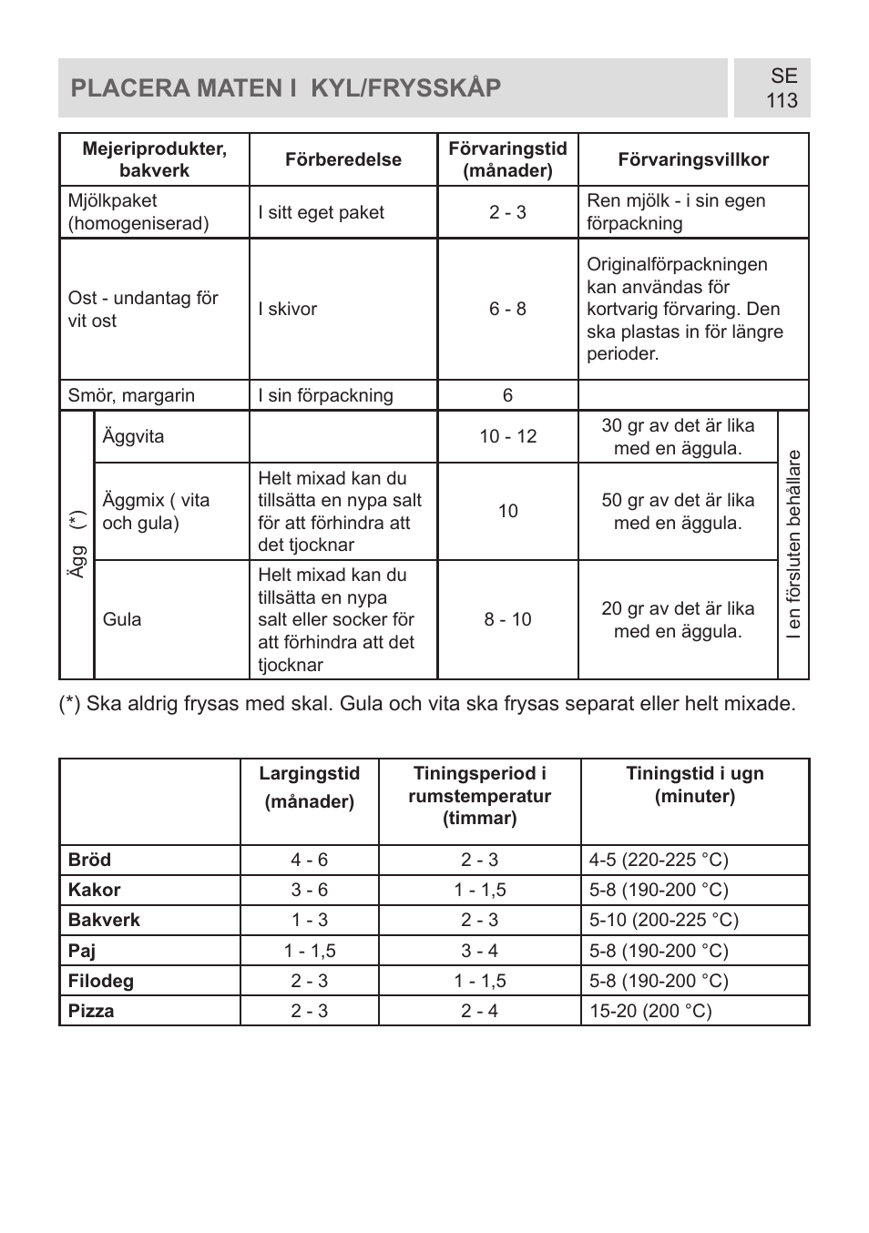 Placera maten i kyl/frysskåp | GRAM KF 482064 FN/1 User Manual | Page 114 / 124