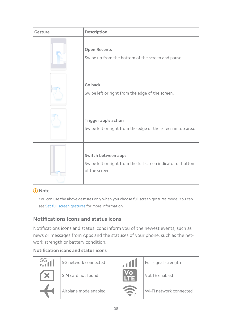 Notifications icons and status icons, Notification icons and status icons, Vo lte | Xiaomi MIUI 14 User Manual | Page 15 / 166