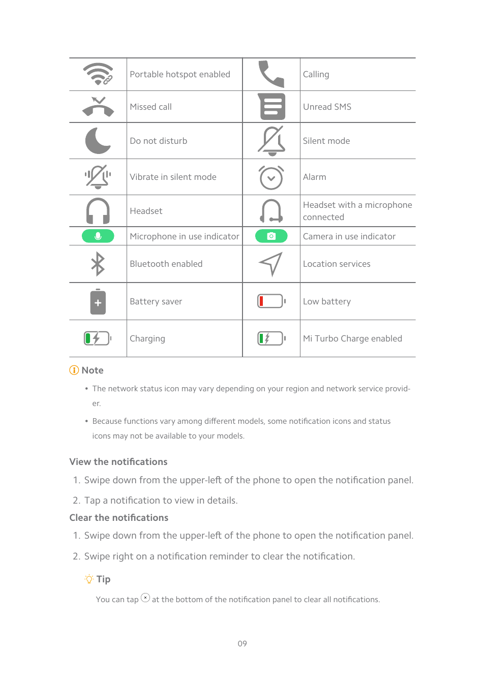 View the notifications, Clear the notifications | Xiaomi MIUI 14 User Manual | Page 16 / 166