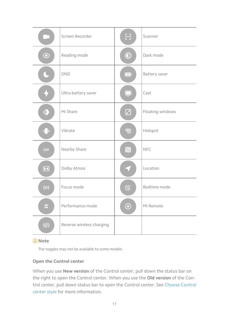 Open the control center | Xiaomi MIUI 14 User Manual | Page 18 / 166