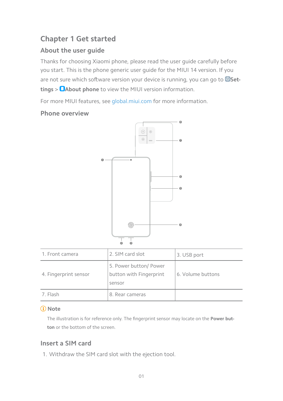 Chapter 1 get started, About the user guide, Phone overview | Insert a sim card | Xiaomi MIUI 14 User Manual | Page 8 / 166