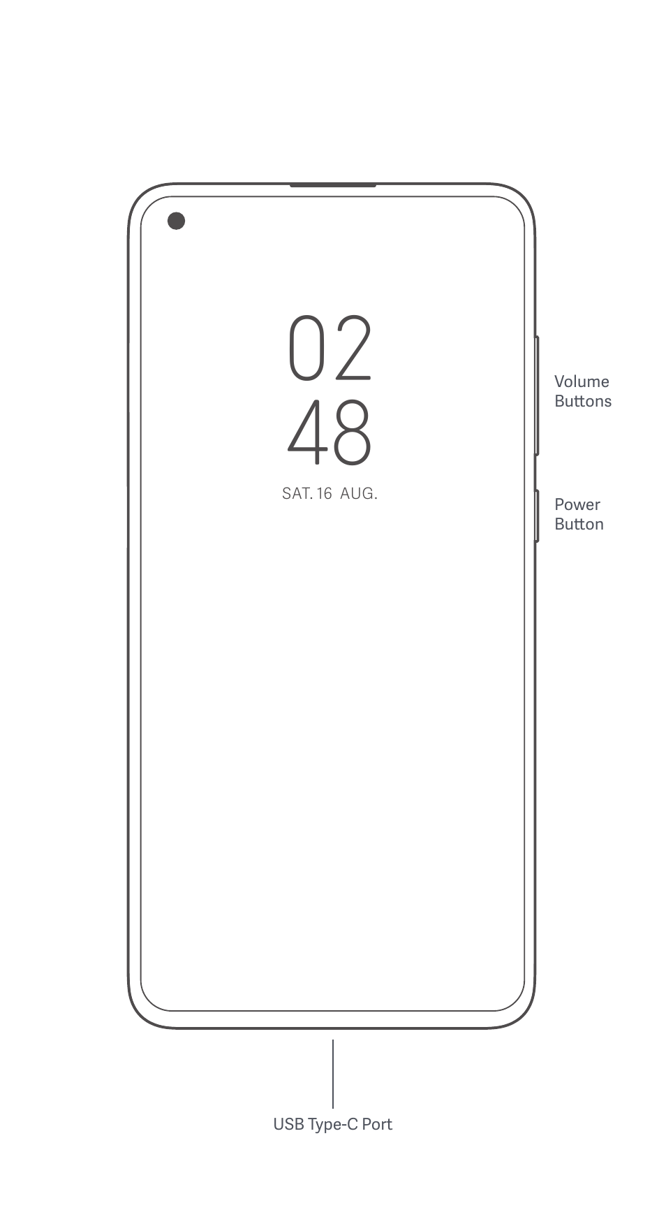 Xiaomi 11 Lite 5G NE User Manual | Page 2 / 26