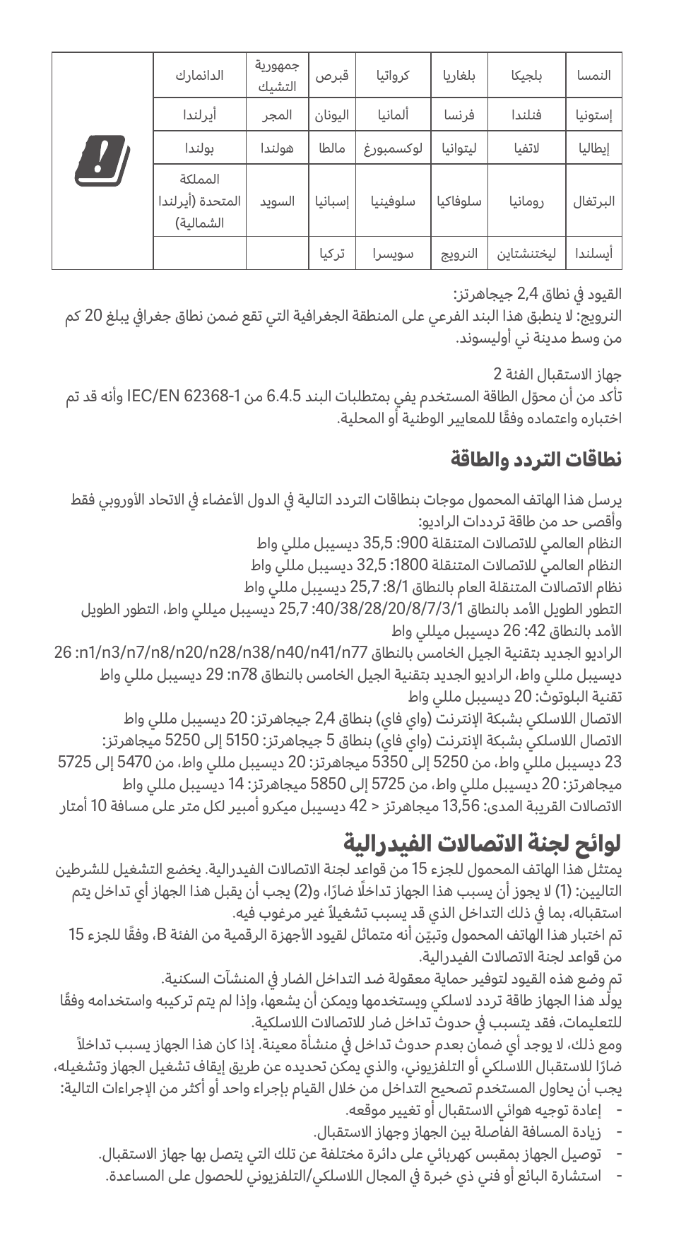ةيلارديفلا تلااصتلاا ةنجل حئاول, ةقاطلاو ددرتلا تاقاطن | Xiaomi 11T User Manual | Page 25 / 26
