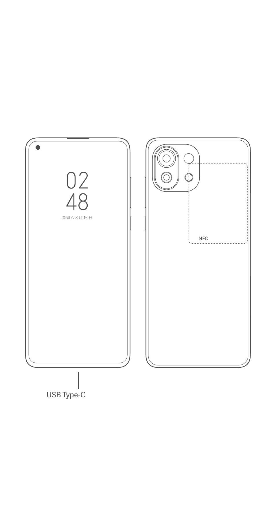 Xiaomi Mi 11 Lite 5G User Manual | Page 11 / 25