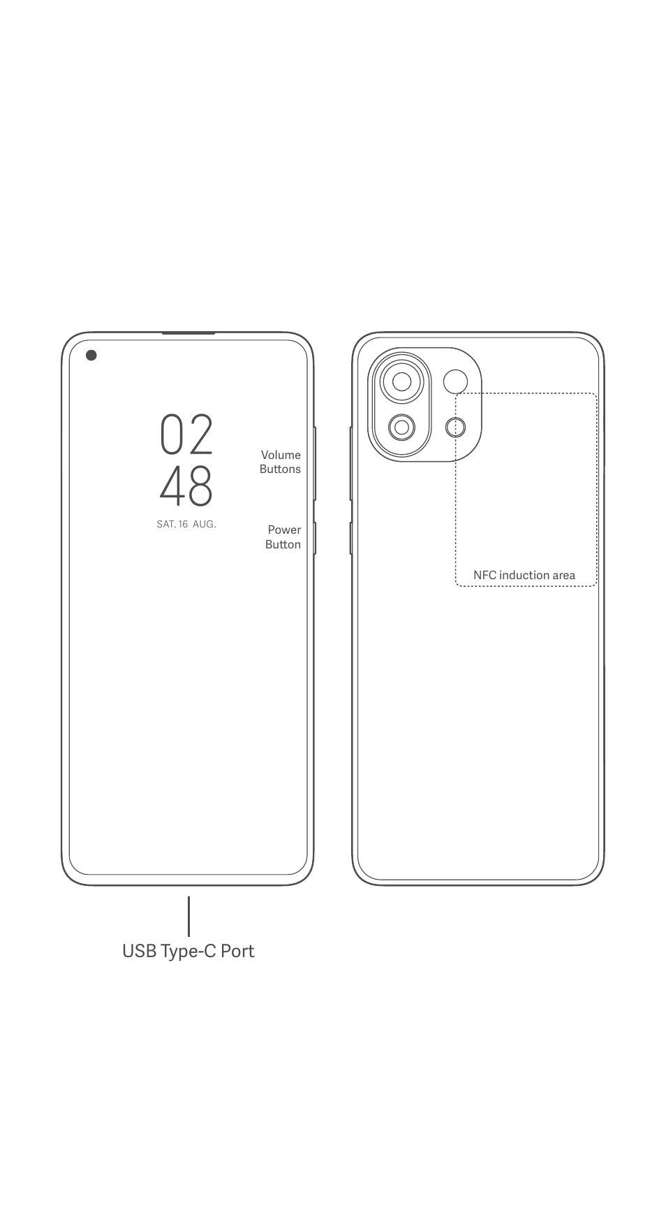 Xiaomi Mi 11 Lite 5G User Manual | Page 2 / 25