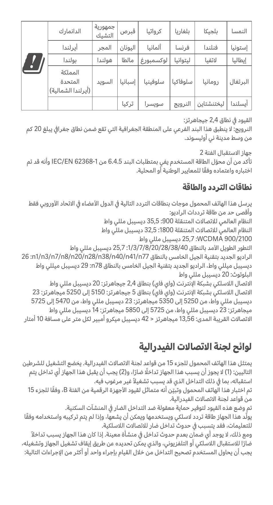 ةيلارديفلا تلااصتلاا ةنجل حئاول, ةقاطلاو ددرتلا تاقاطن | Xiaomi Mi 11 Lite 5G User Manual | Page 24 / 25