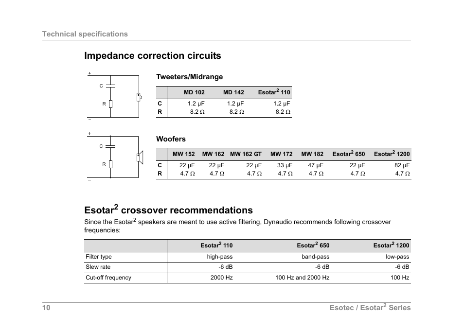Impedance correction circuits, Esotar, Crossover recommendations | Dynaudio SERIES 2 ESOTEC User Manual | Page 10 / 16