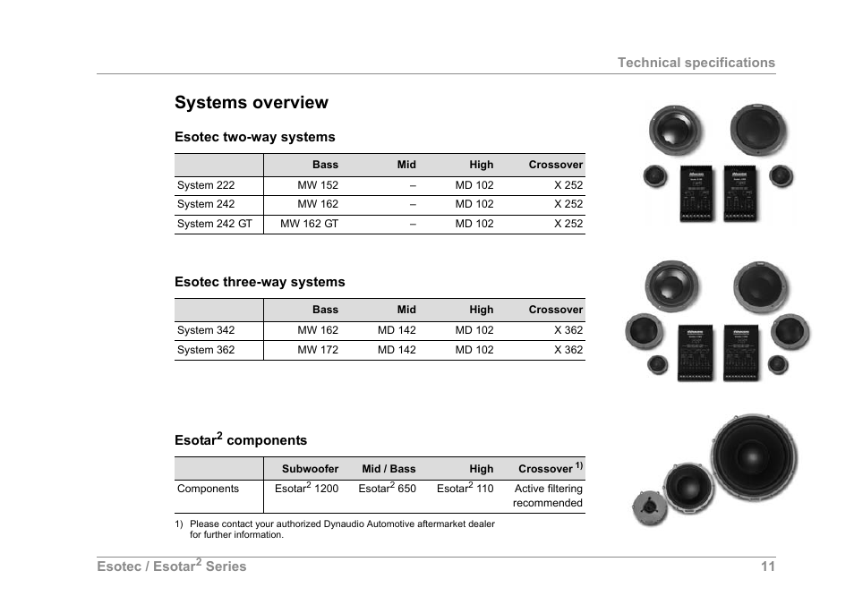 Systems overview | Dynaudio SERIES 2 ESOTEC User Manual | Page 11 / 16