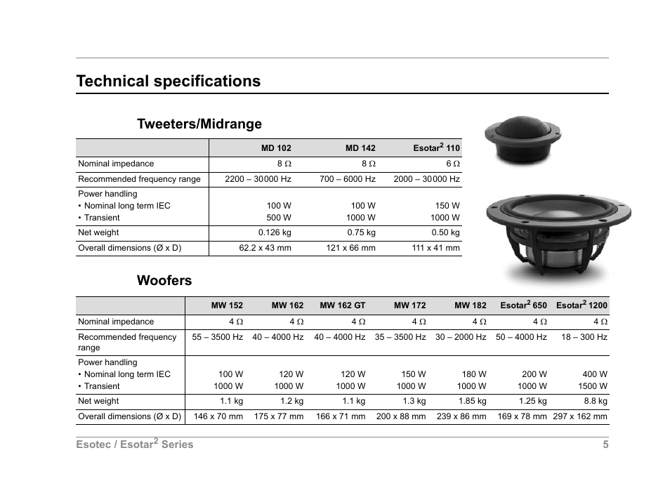 Technical specifications, Tweeters/midrange woofers | Dynaudio SERIES 2 ESOTEC User Manual | Page 5 / 16