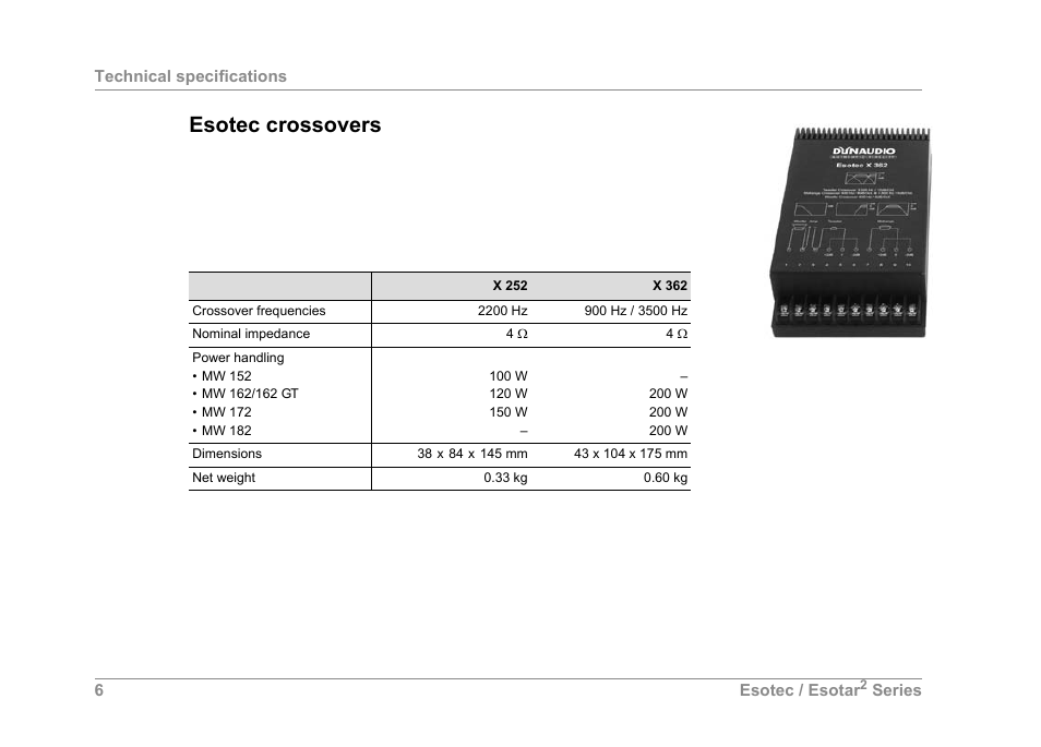 Esotec crossovers | Dynaudio SERIES 2 ESOTEC User Manual | Page 6 / 16