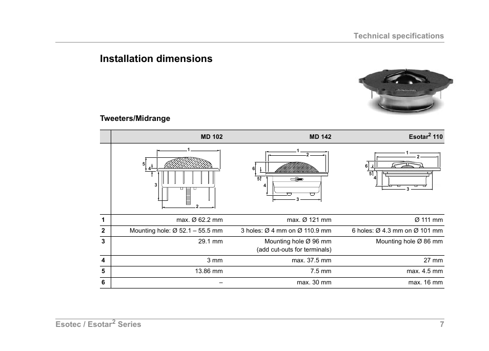 Installation dimensions, Technical specifications esotec / esotar, Series 7 | Tweeters/midrange | Dynaudio SERIES 2 ESOTEC User Manual | Page 7 / 16
