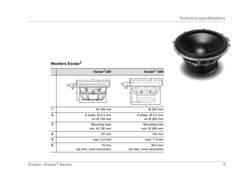 Technical specifications esotec / esotar, Series 9 woofers esotar | Dynaudio SERIES 2 ESOTEC User Manual | Page 9 / 16