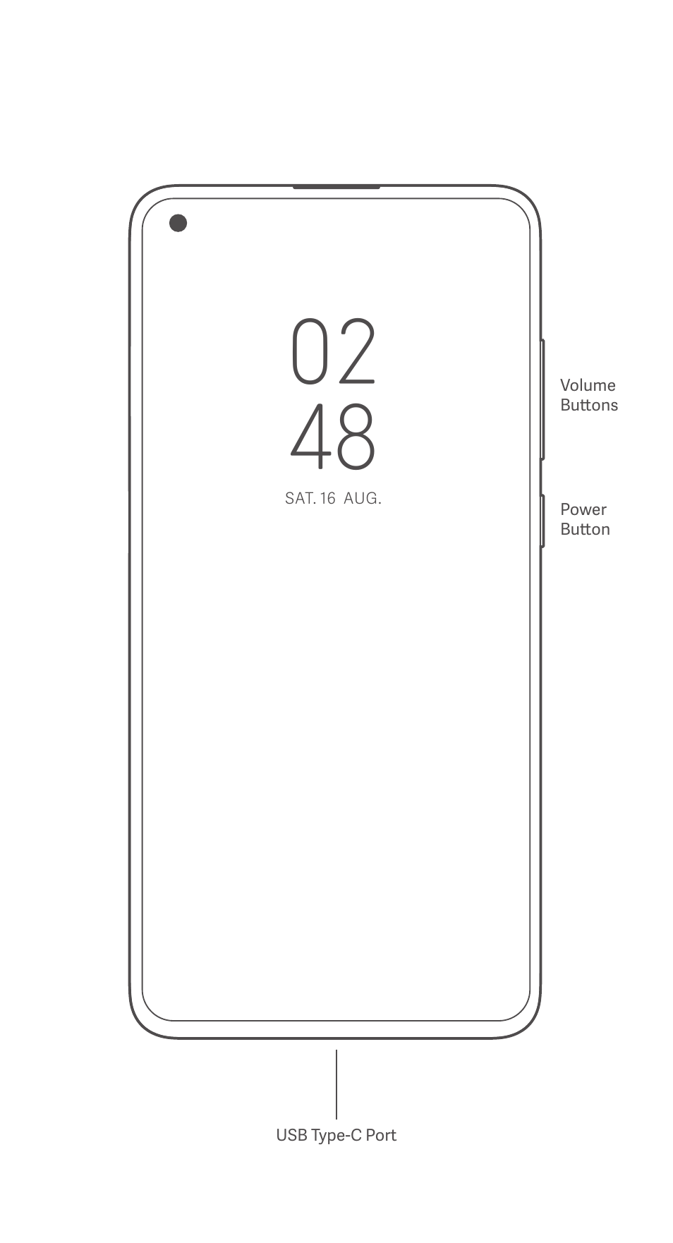 Xiaomi Mi 10T User Manual | Page 2 / 9