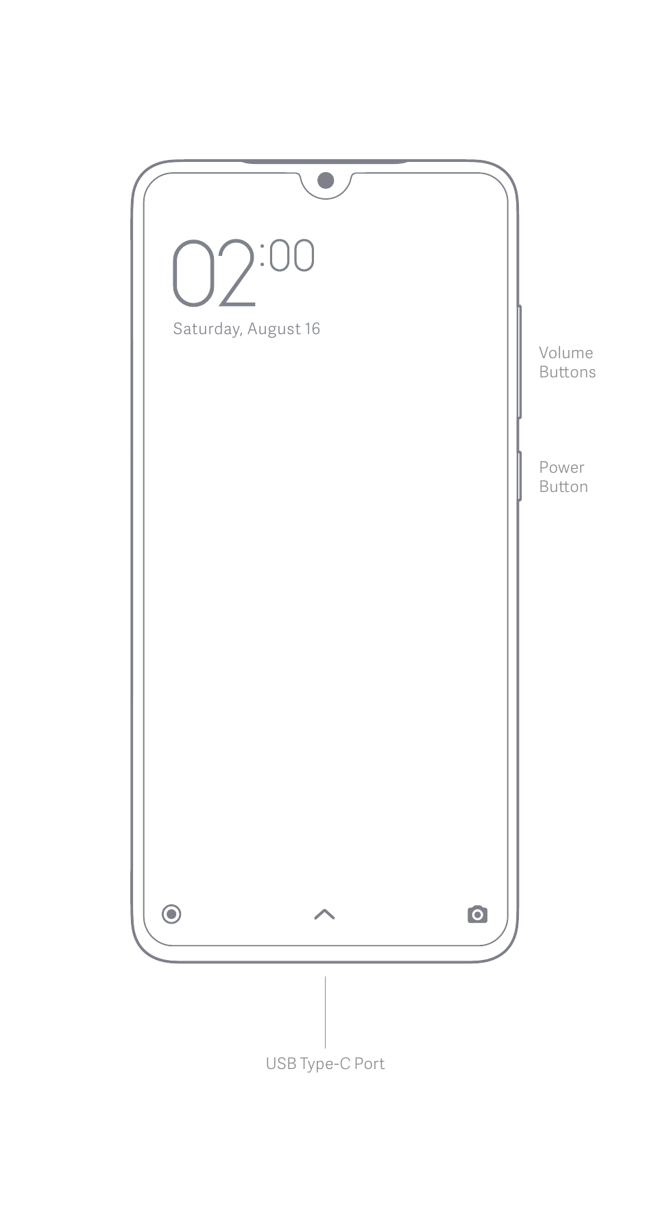 Xiaomi Mi 9 SE User Manual | Page 2 / 8