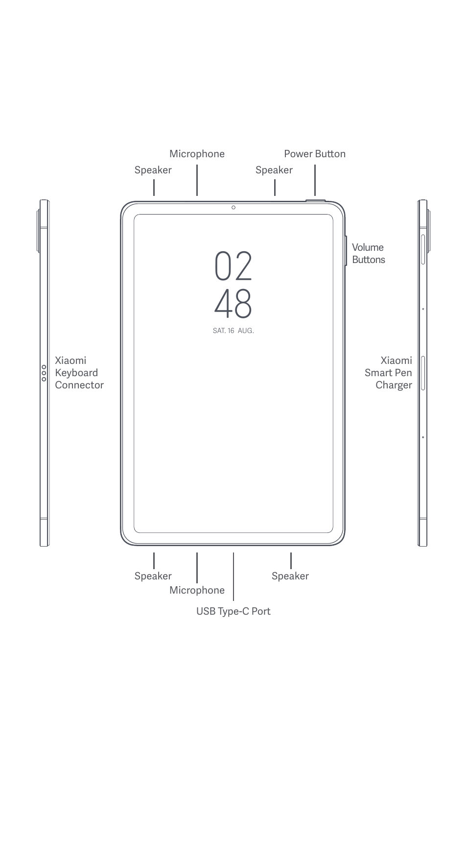 Xiaomi Pad 5 User Manual | Page 2 / 24