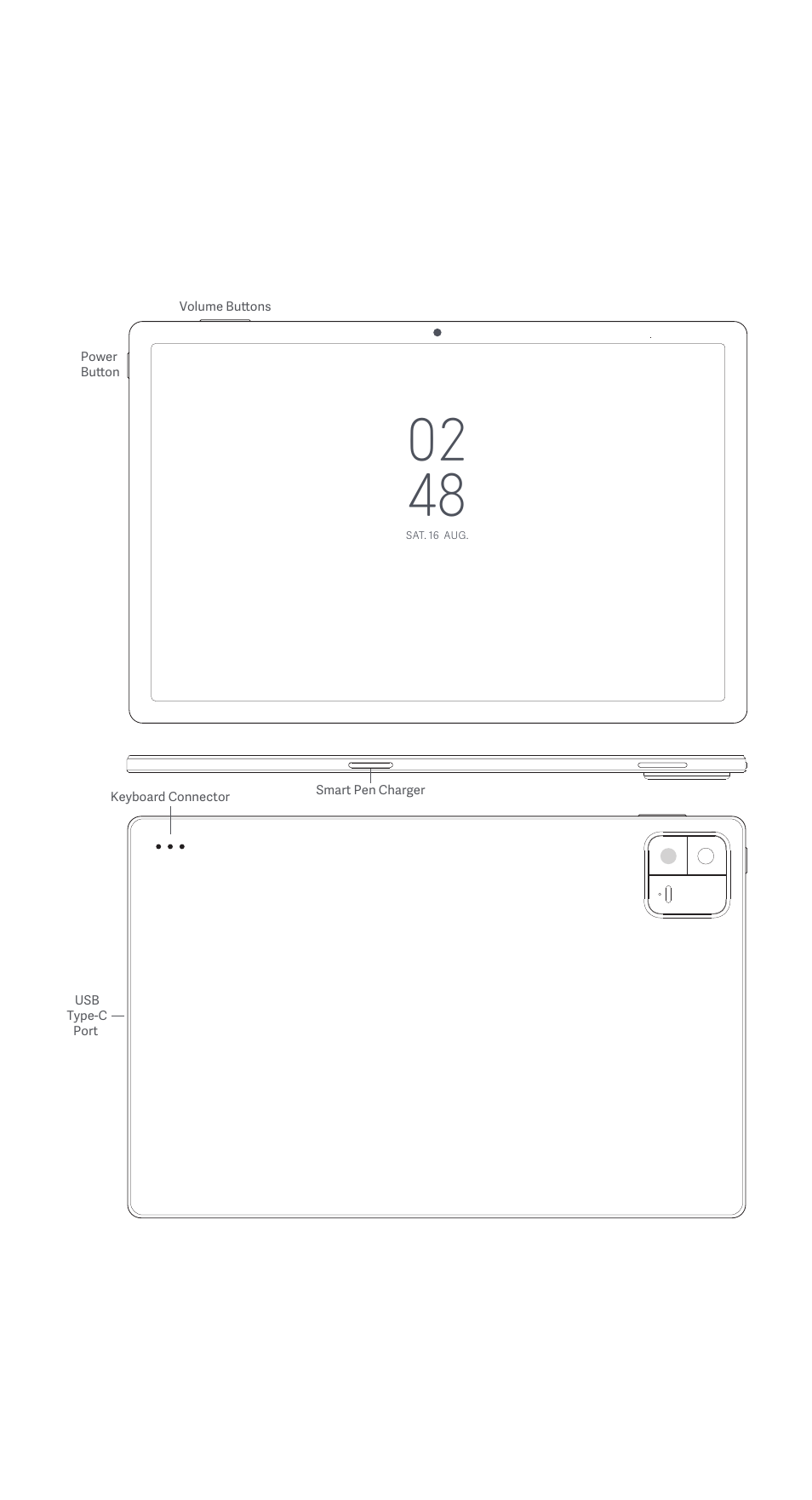 Xiaomi Pad 6 User Manual | Page 2 / 24
