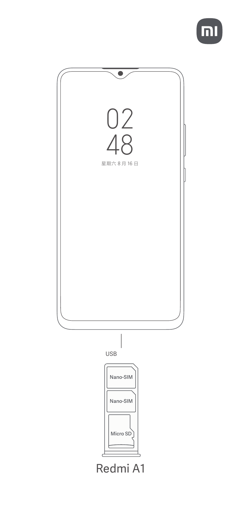 Redmi a1 | Xiaomi Redmi A1 User Manual | Page 7 / 16