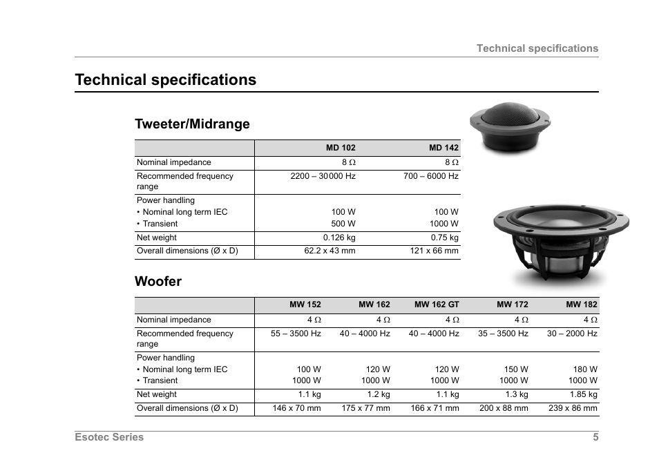 Technical specifications, Tweeter/midrange woofer | Dynaudio ESOTEC Car Stereo System User Manual | Page 5 / 16