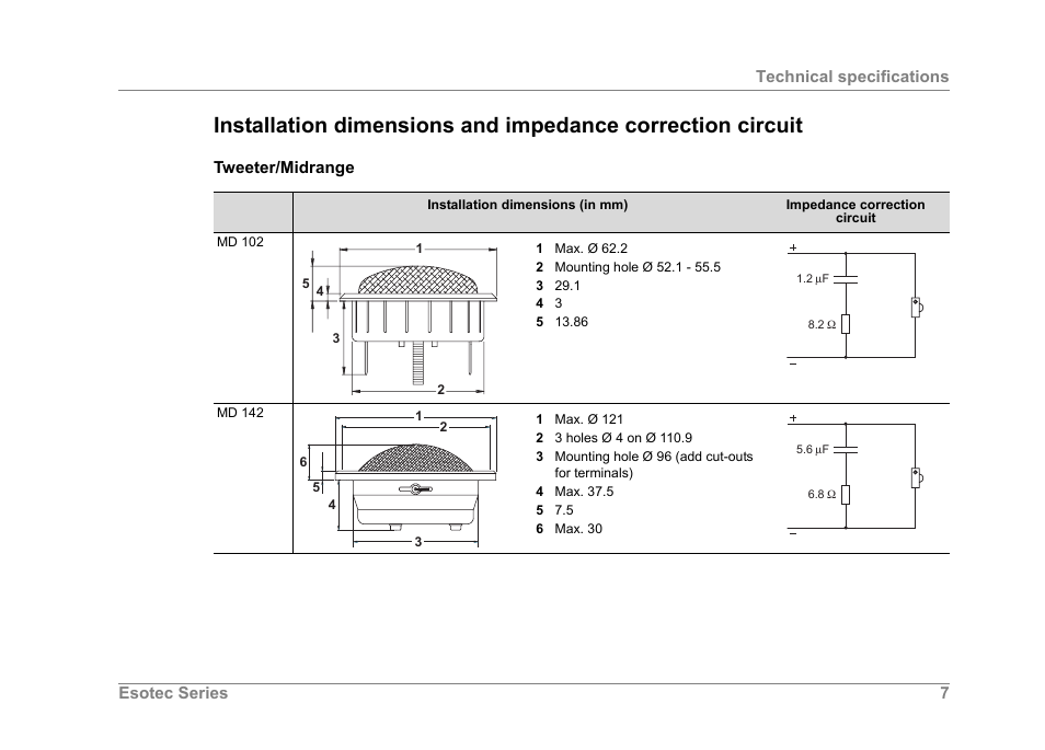 Dynaudio ESOTEC Car Stereo System User Manual | Page 7 / 16