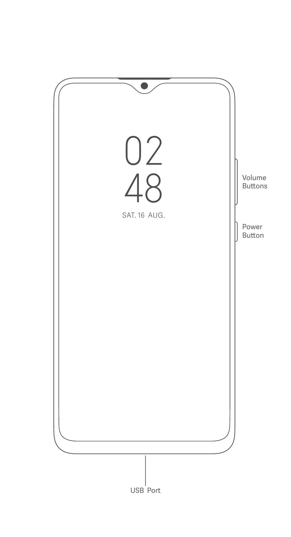 Xiaomi Redmi 10A User Manual | Page 2 / 26