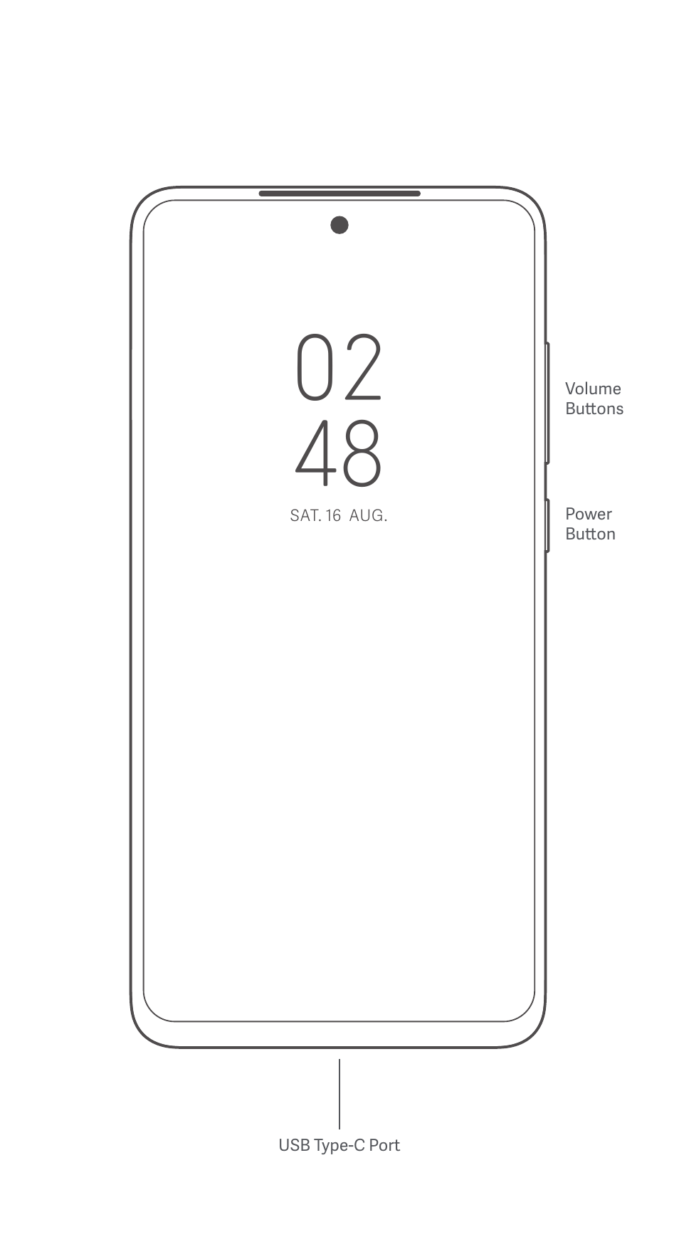 Xiaomi Redmi Note 11 User Manual | Page 2 / 26