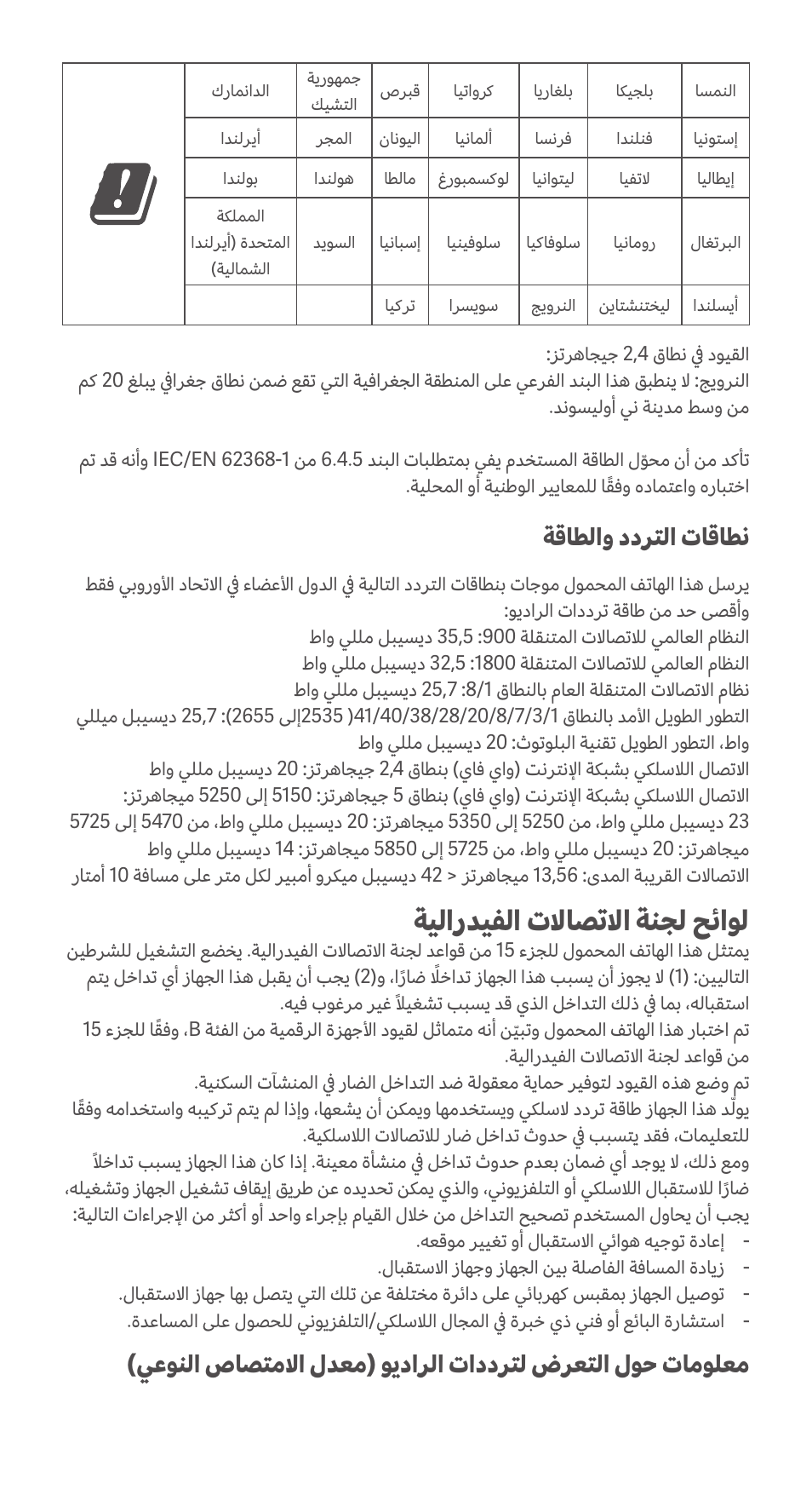 ةيلارديفلا تلااصتلاا ةنجل حئاول, ةقاطلاو ددرتلا تاقاطن | Xiaomi Redmi Note 11 User Manual | Page 25 / 26