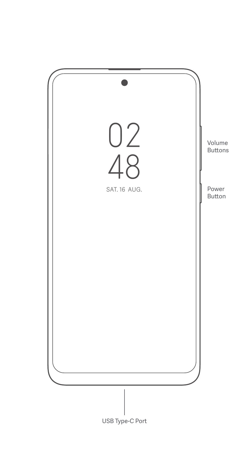 Xiaomi Redmi Note 11S 5G User Manual | Page 2 / 26