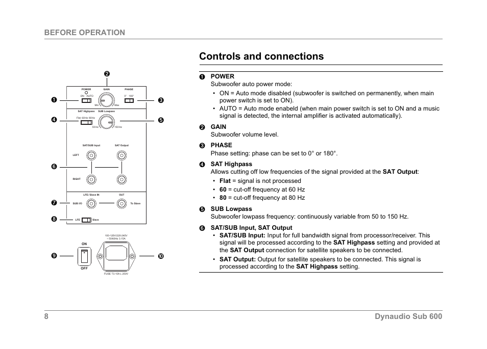 Controls and connections, 8dynaudio sub 600 before operation | Dynaudio SUB 600 User Manual | Page 11 / 42