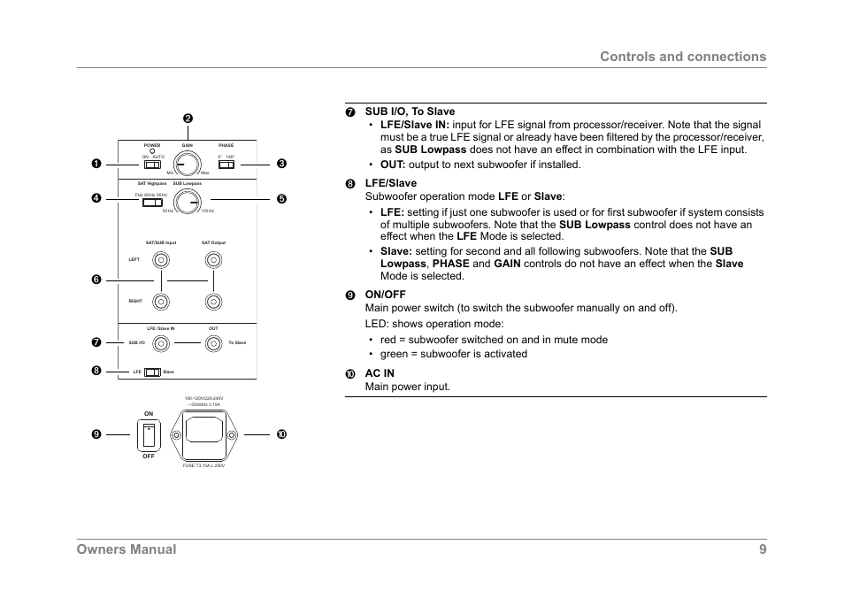 Owners manual 9 controls and connections | Dynaudio SUB 600 User Manual | Page 12 / 42