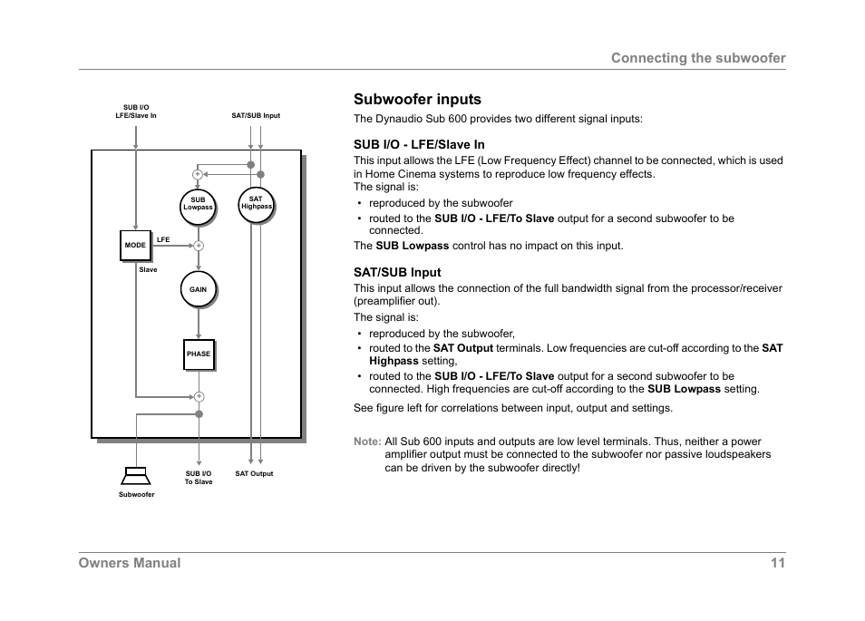 Subwoofer inputs, Owners manual 11 connecting the subwoofer | Dynaudio SUB 600 User Manual | Page 14 / 42