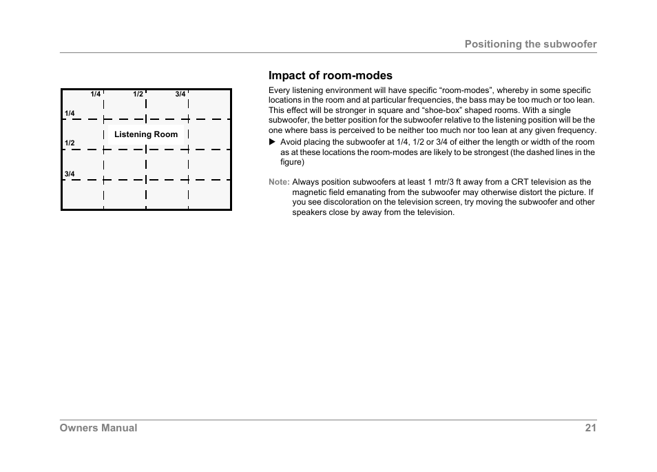 Impact of room-modes | Dynaudio SUB 600 User Manual | Page 24 / 42