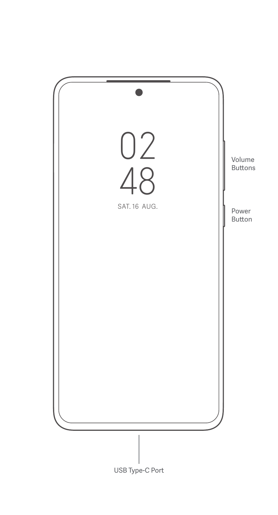 Xiaomi POCO F4 User Manual | Page 2 / 26