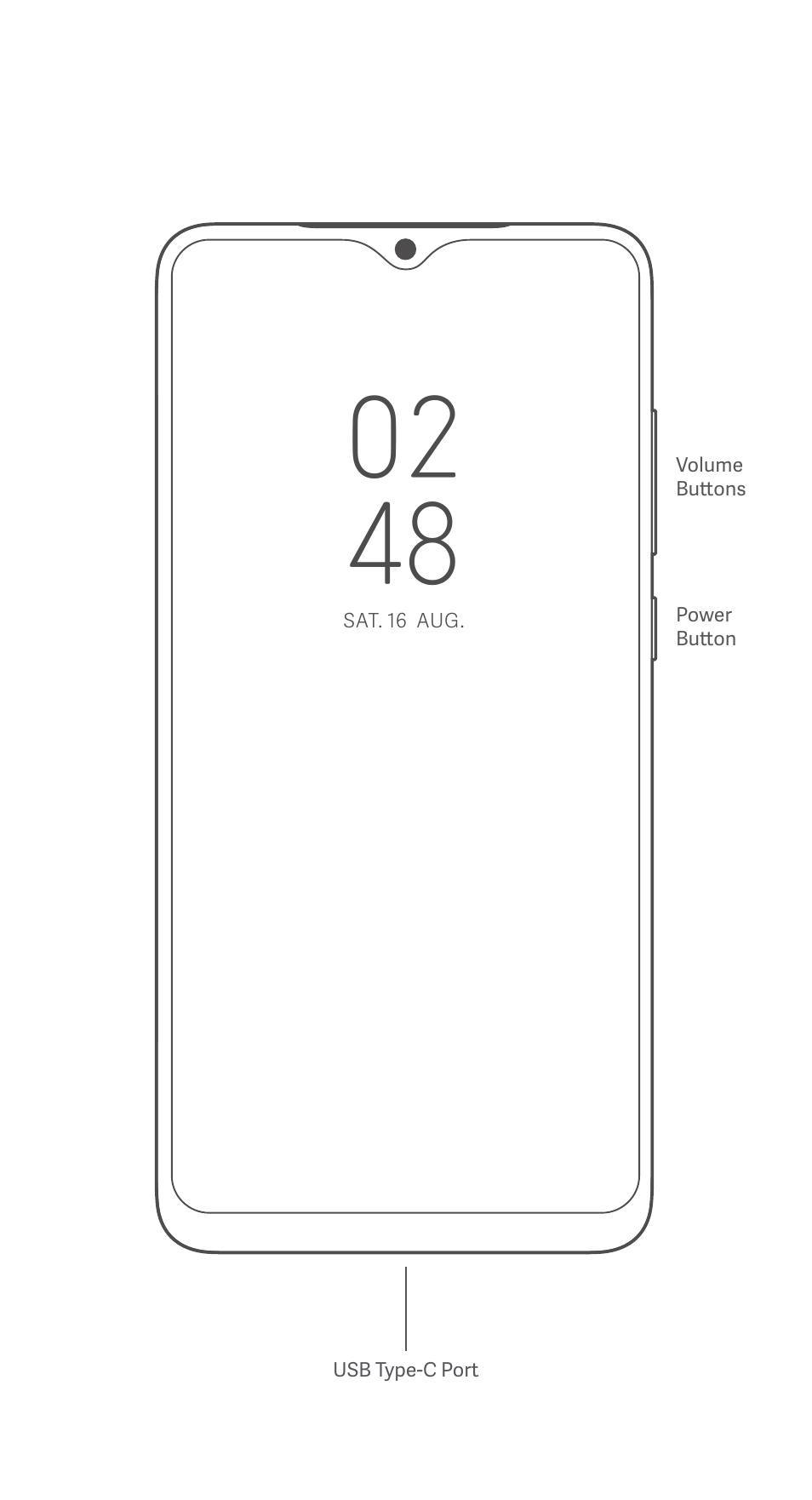 Xiaomi POCO M4 5G User Manual | Page 3 / 28