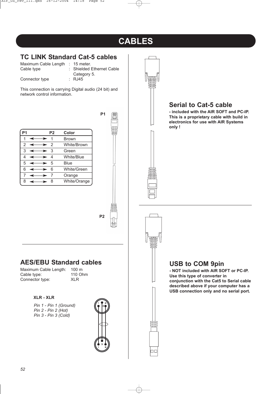 Cables, Tc link standard cat-5 cables, Aes/ebu standard cables | Serial to cat-5 cable, Usb to com 9pin | Dynaudio pmn User Manual | Page 54 / 60