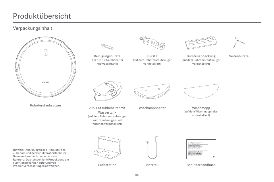 Produktübersicht, Verpackungsinhalt | Xiaomi Robot Vacuum E10 User Manual | Page 103 / 438