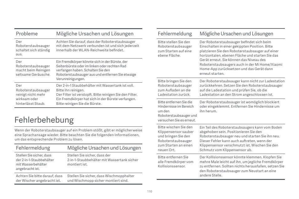 Fehlerbehebung, Probleme mögliche ursachen und lösungen, Fehlermeldung mögliche ursachen und lösungen | Xiaomi Robot Vacuum E10 User Manual | Page 111 / 438