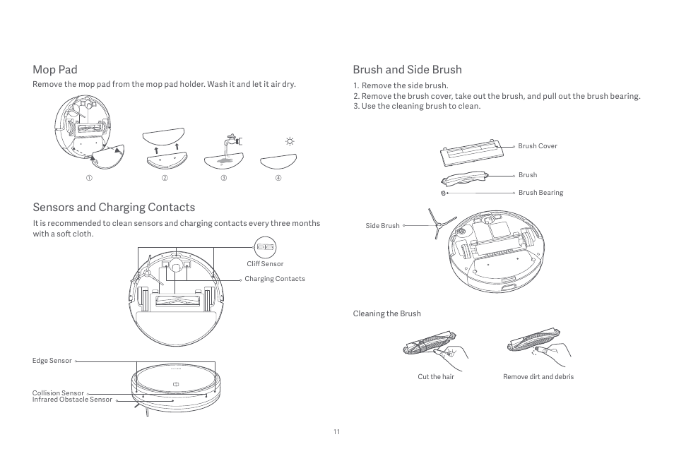 Mop pad brush and side brush, Sensors and charging contacts | Xiaomi Robot Vacuum E10 User Manual | Page 12 / 438