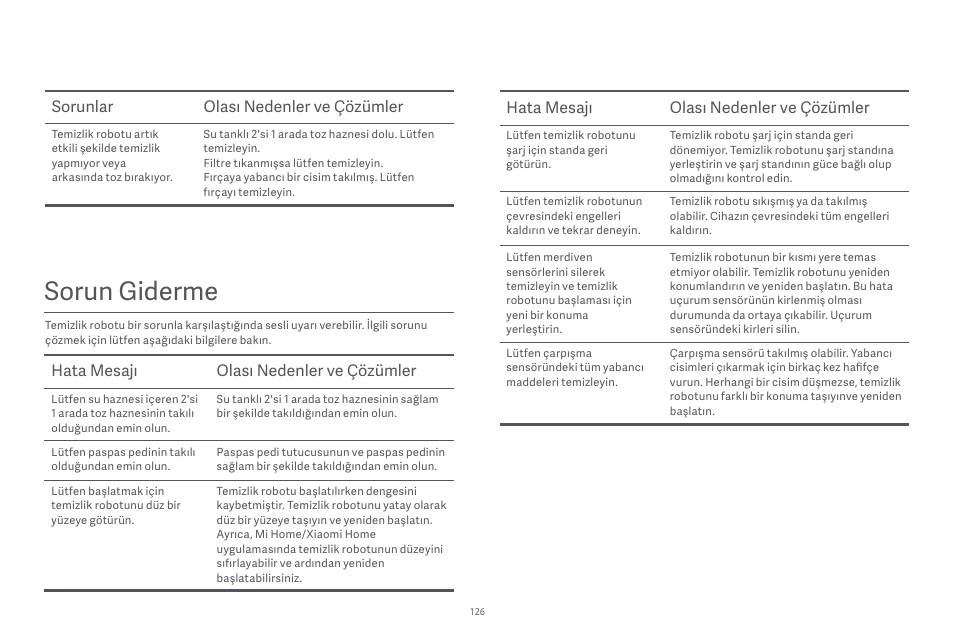 Sorun giderme, Sorunlar olası nedenler ve çözümler, Hata mesajı olası nedenler ve çözümler | Xiaomi Robot Vacuum E10 User Manual | Page 127 / 438