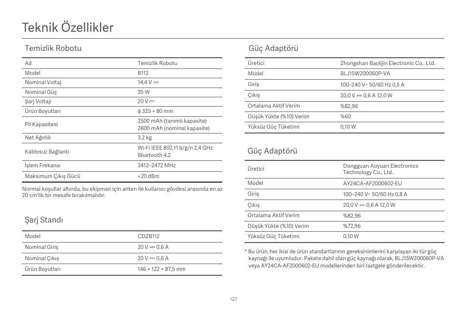 Teknik özellikler, Güç adaptörü, Temizlik robotu | Şarj standı | Xiaomi Robot Vacuum E10 User Manual | Page 128 / 438