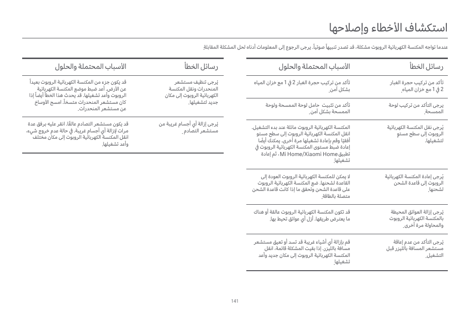 ﺎﻬﺣﻼﺻإو ءﺎﻄﺧﻷا فﺎﺸﻜﺘﺳا, ﺄﻄﺨﻟا ﻞﺋﺎﺳر, لﻮﻠﺤﻟاو ﺔﻠﻤﺘﺤﻤﻟا بﺎﺒﺳﻷا | ﺄﻄﺨﻟا ﻞﺋﺎﺳر لﻮﻠﺤﻟاو ﺔﻠﻤﺘﺤﻤﻟا بﺎﺒﺳﻷا | Xiaomi Robot Vacuum E10 User Manual | Page 142 / 438