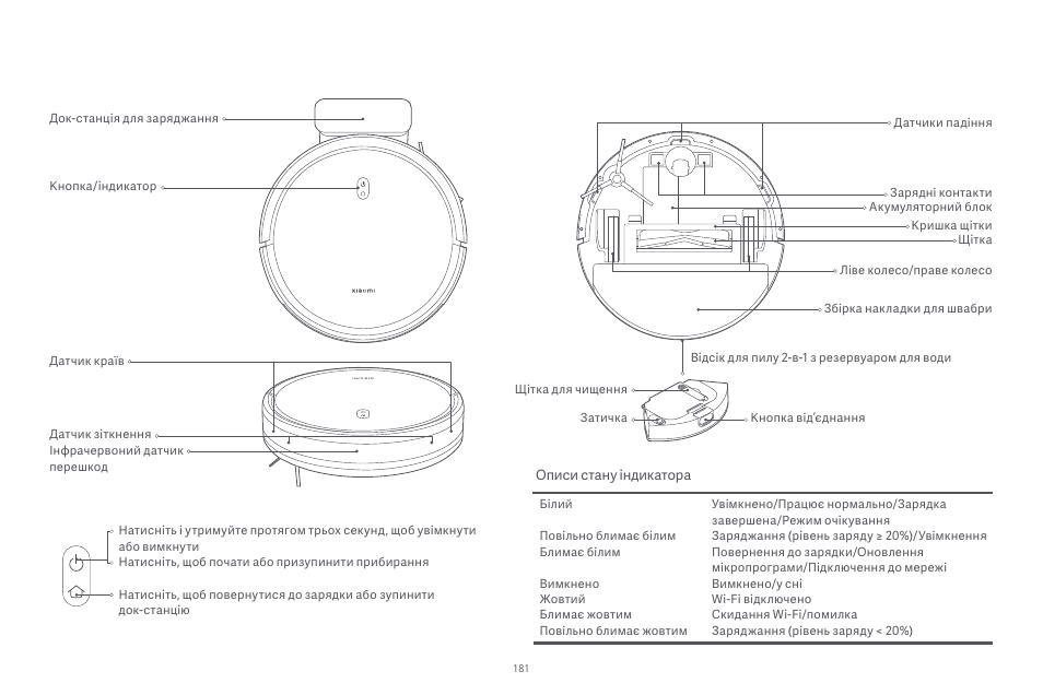 Xiaomi Robot Vacuum E10 User Manual | Page 182 / 438