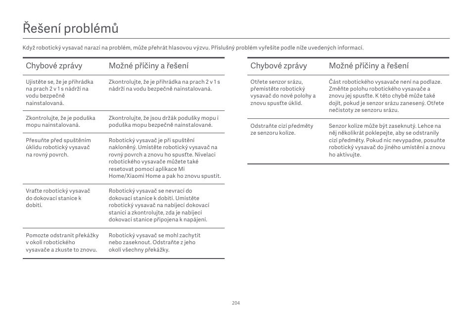 Řešení problémů | Xiaomi Robot Vacuum E10 User Manual | Page 205 / 438