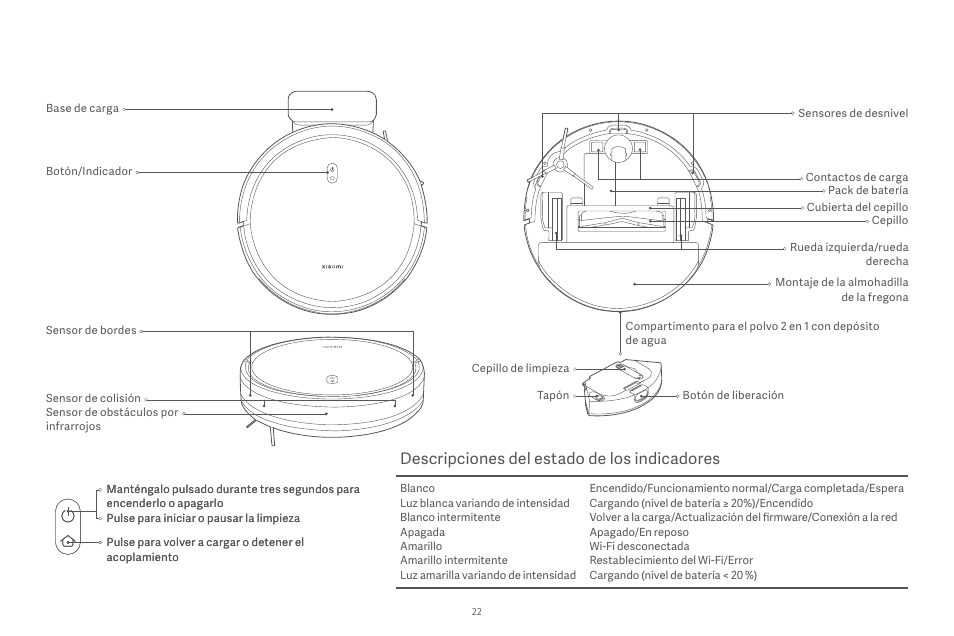 Descripciones del estado de los indicadores | Xiaomi Robot Vacuum E10 User Manual | Page 23 / 438