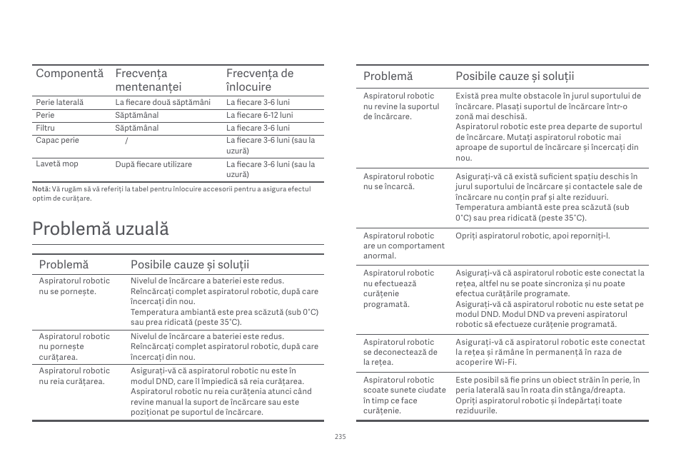Problemă uzuală, Problemă posibile cauze și soluții | Xiaomi Robot Vacuum E10 User Manual | Page 236 / 438