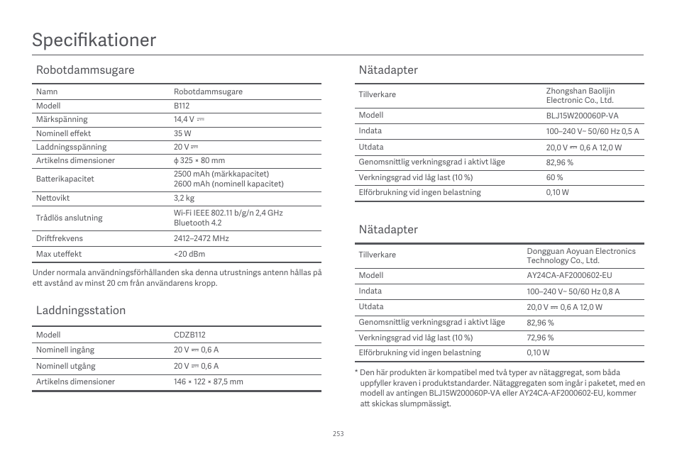 Specifikationer, Robotdammsugare, Laddningsstation | Nätadapter | Xiaomi Robot Vacuum E10 User Manual | Page 254 / 438