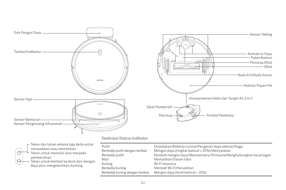 Xiaomi Robot Vacuum E10 User Manual | Page 262 / 438