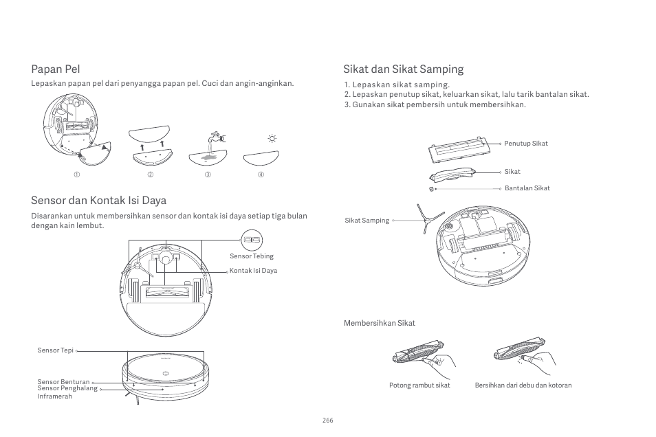 Sensor dan kontak isi daya, Papan pel, Sikat dan sikat samping | Xiaomi Robot Vacuum E10 User Manual | Page 267 / 438