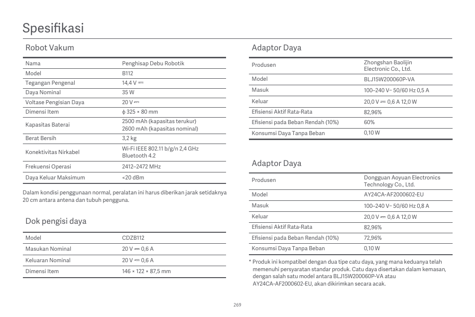 Spesifikasi, Robot vakum, Dok pengisi daya | Adaptor daya | Xiaomi Robot Vacuum E10 User Manual | Page 270 / 438