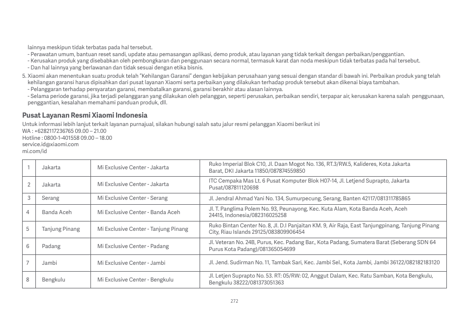 Pusat layanan resmi xiaomi indonesia | Xiaomi Robot Vacuum E10 User Manual | Page 273 / 438